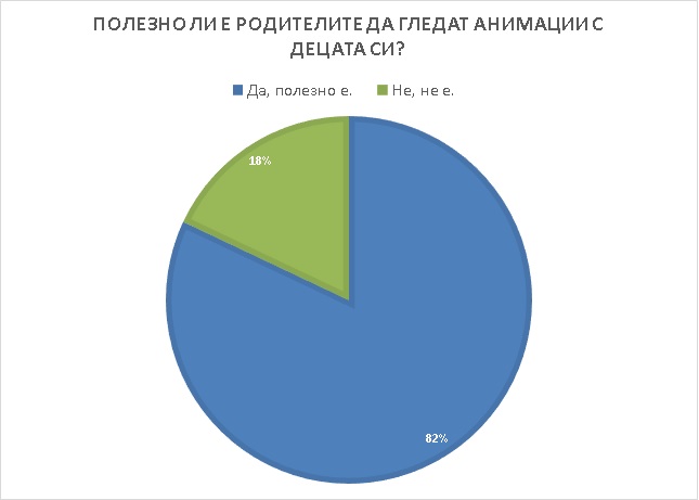 Parents diagram2