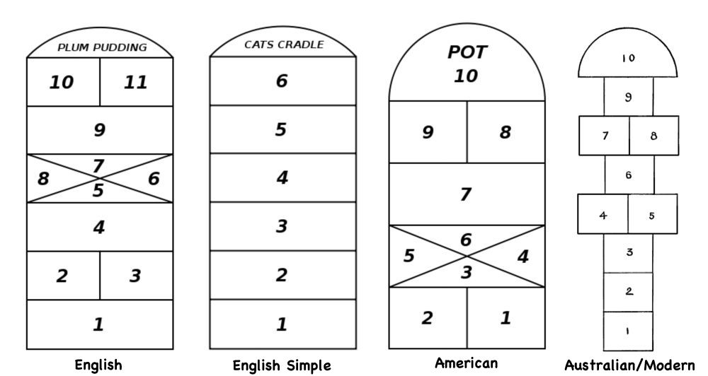 hopscotch different courts